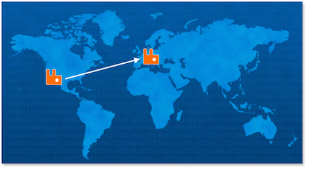 Instance Map Instance Map